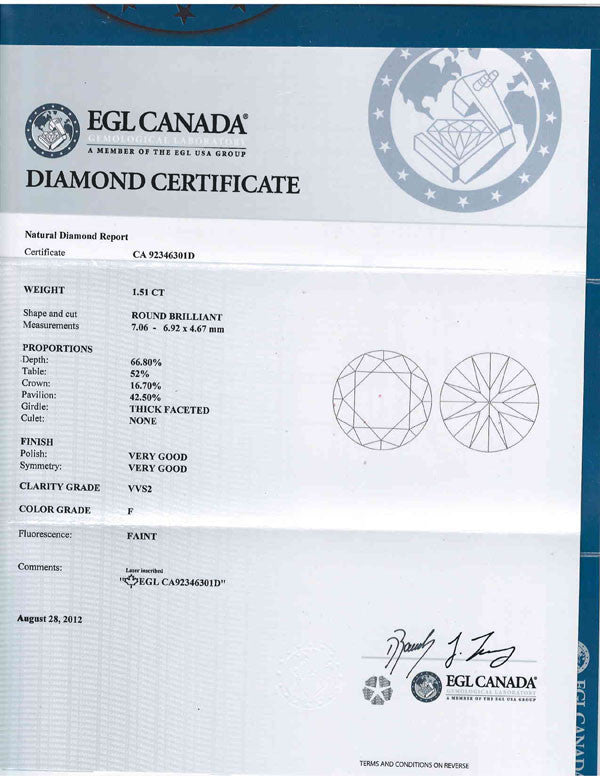 Certified Diamond Sale Hawaii online