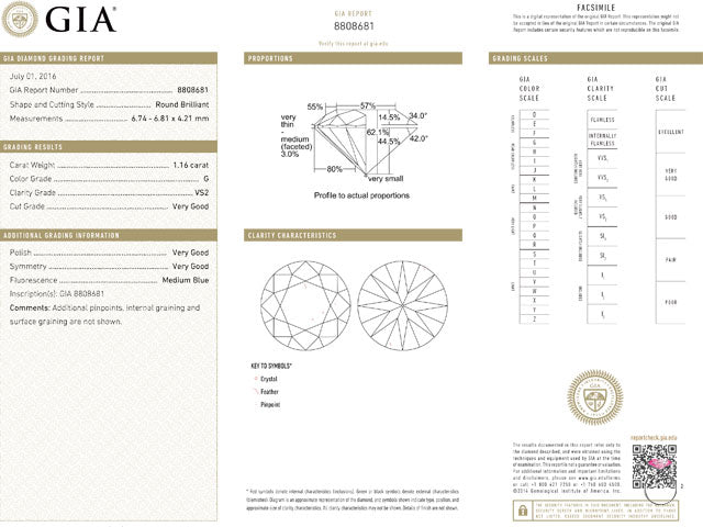 2.33 Carat Diamond Stud Earrings, 1.17 ct. 1.16 ct. G, VS2 in 14K WG, With GIA report