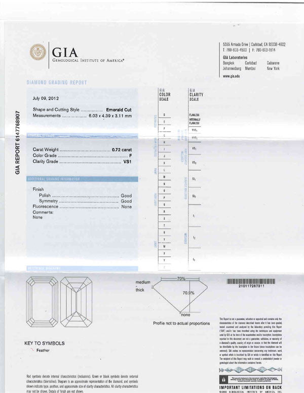 Emerald Diamond GIA Certified online sale Hawaii