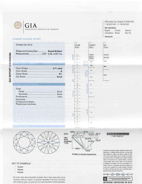 GIA Certified Round cut diamond
