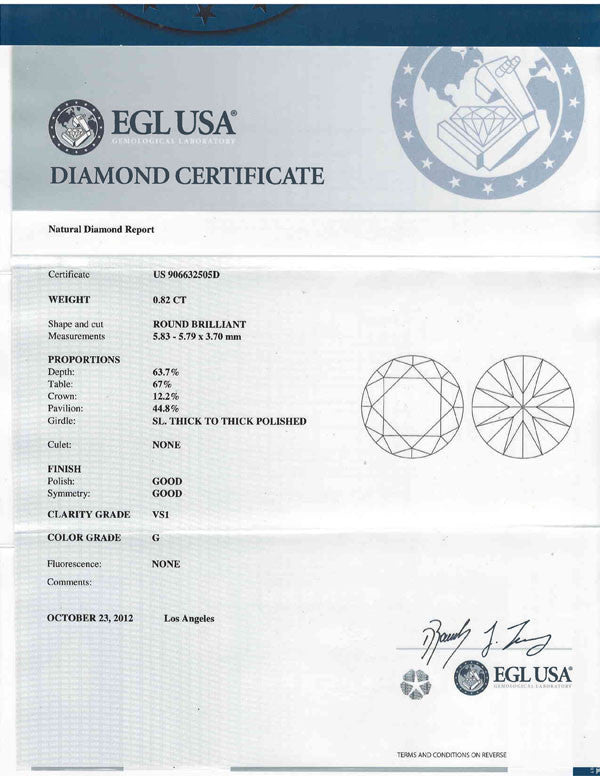 EGL certification for Round Diamond