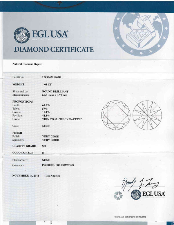 Egl cert 2025