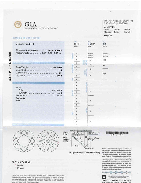 Round Shape Diamonds GIA Certification
