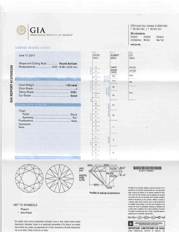 1.02ct J-VVS1 Round Loose Diamond GIA Certification