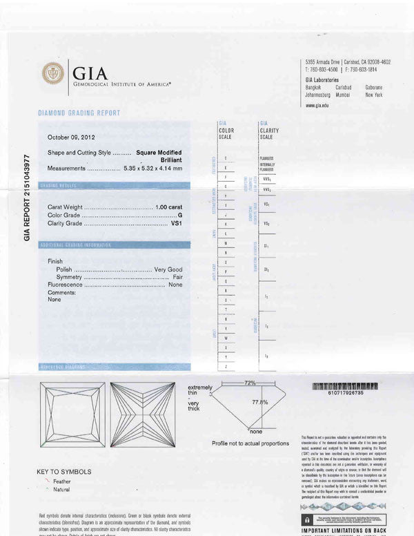GIA Certification for 1.00ct Princess cut diamond