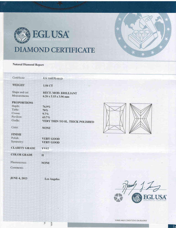 Princess cut Diamond Certification
