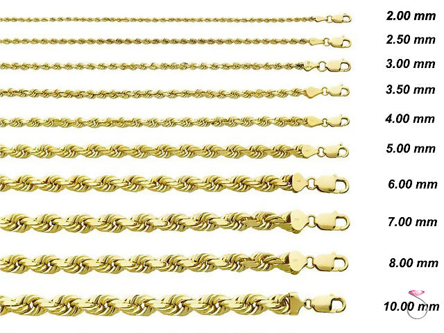 14K Yellow Gold Diamond Cut Rope Chain Sizes